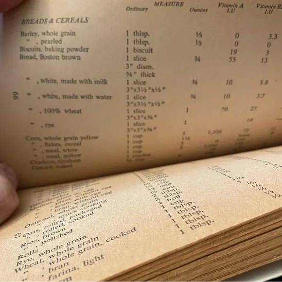 Book Protein For Vegetarians Cookbook Kitchen Retro Kitsch Vintage - Picture 5 of 7